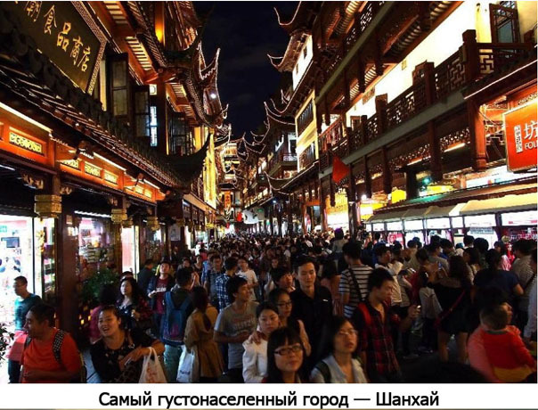 ТОП самых мест на планете