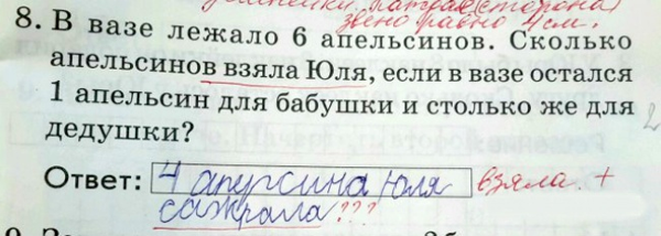 Шедевры из школьных тетрадей