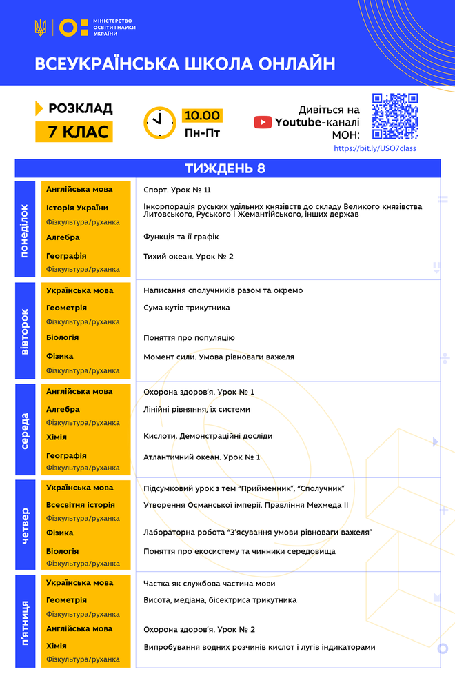 8 тиждень Всеукраїнської школи онлайн: розклад уроківа