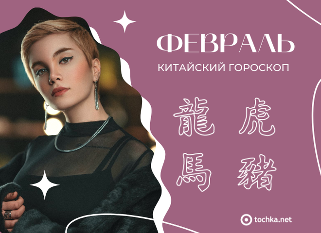 Гороскоп лютий 2022