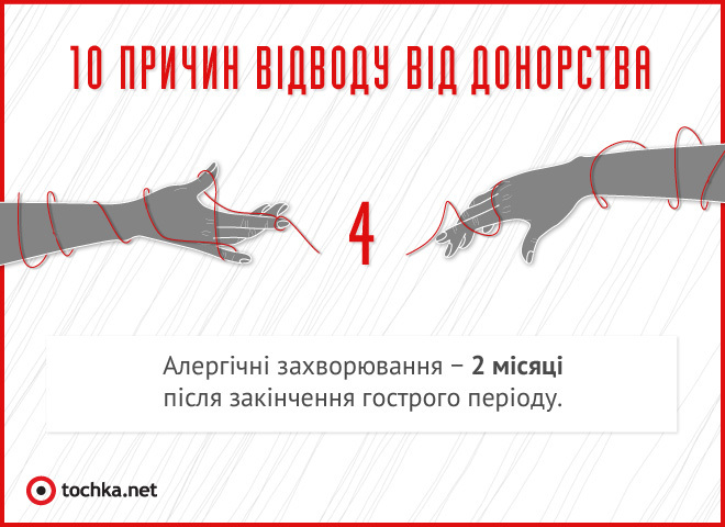 Донорство крові