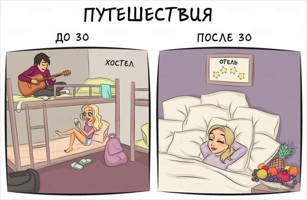 Жизнь до и после