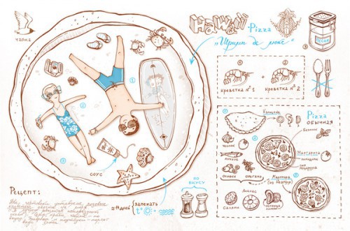 Веселые картинки