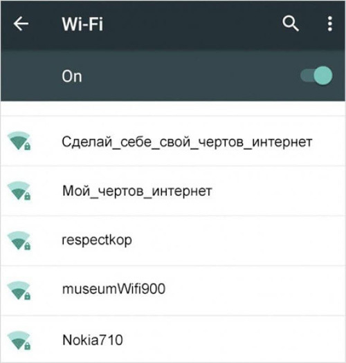 Самые креативные названия Wi-fi сетей