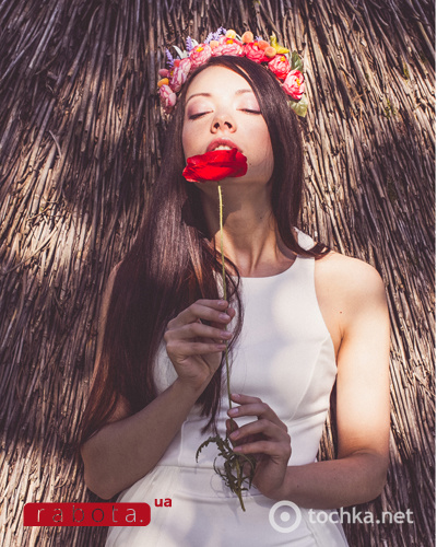 Анна Лысикова