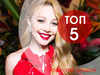 топ-5 новостей недели