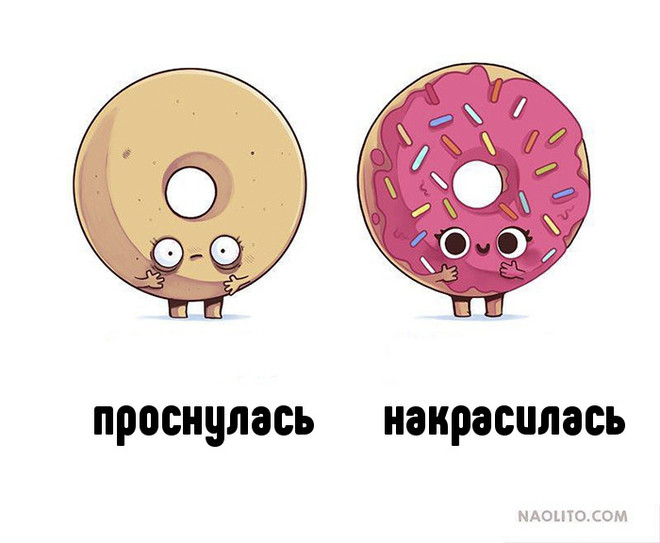 Смешные комиксы картинки от Naolito