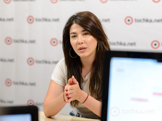 Алина Смоляр в гостях у tochka.net