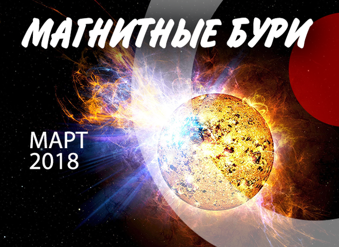 Магнітні бурі у березні 2018 року