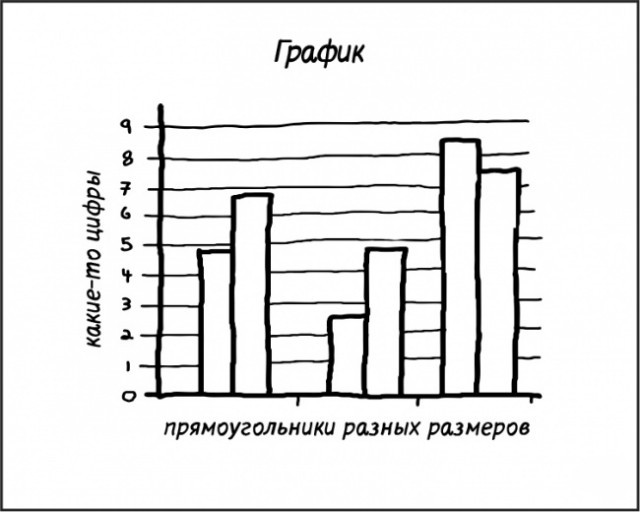 Иллюстрации со смыслом