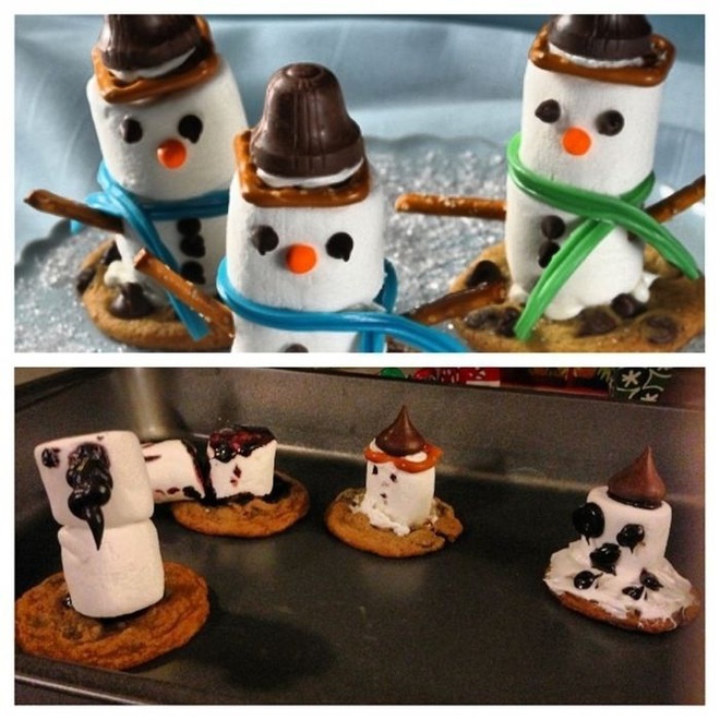 Повар 80 уровня