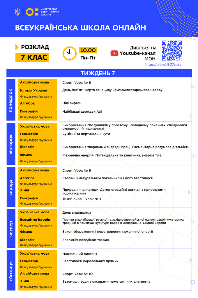 7 неделя Всеукраинской школы онлайн: расписание уроков