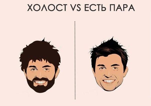 Холост VS Есть пара