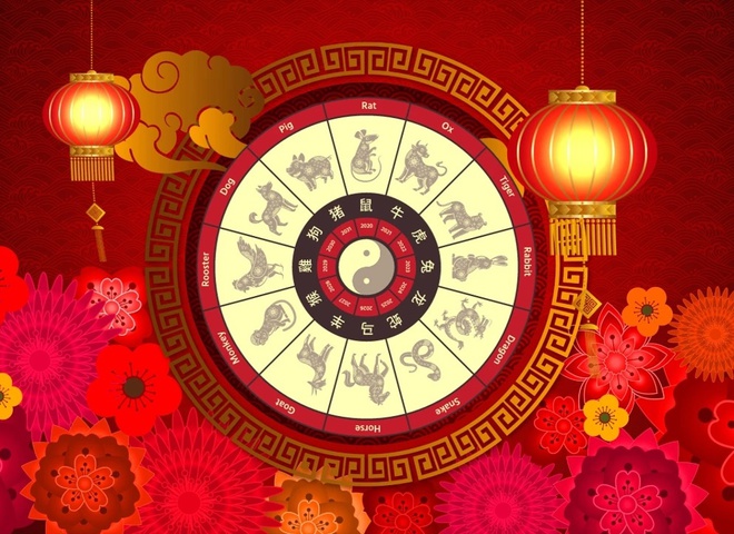 6 знаків китайського зодіаку приваблюють успіх та фінансовий успіх 18 лютого 2026 року