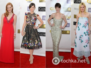 Critics' Choice Awards