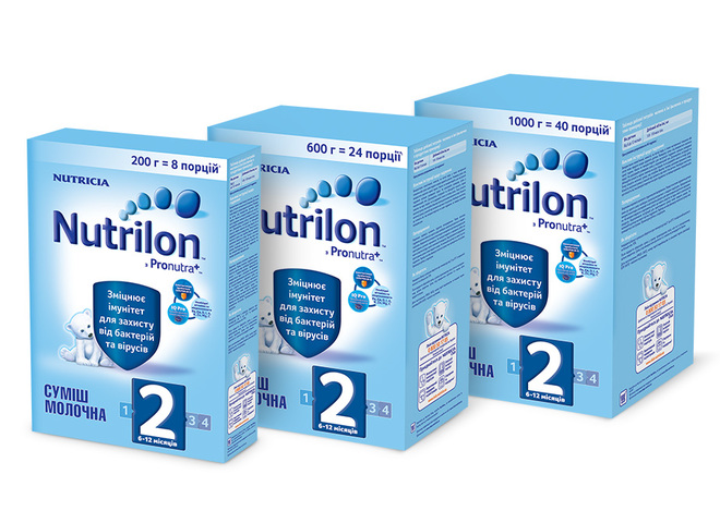 Компания Nutrilon