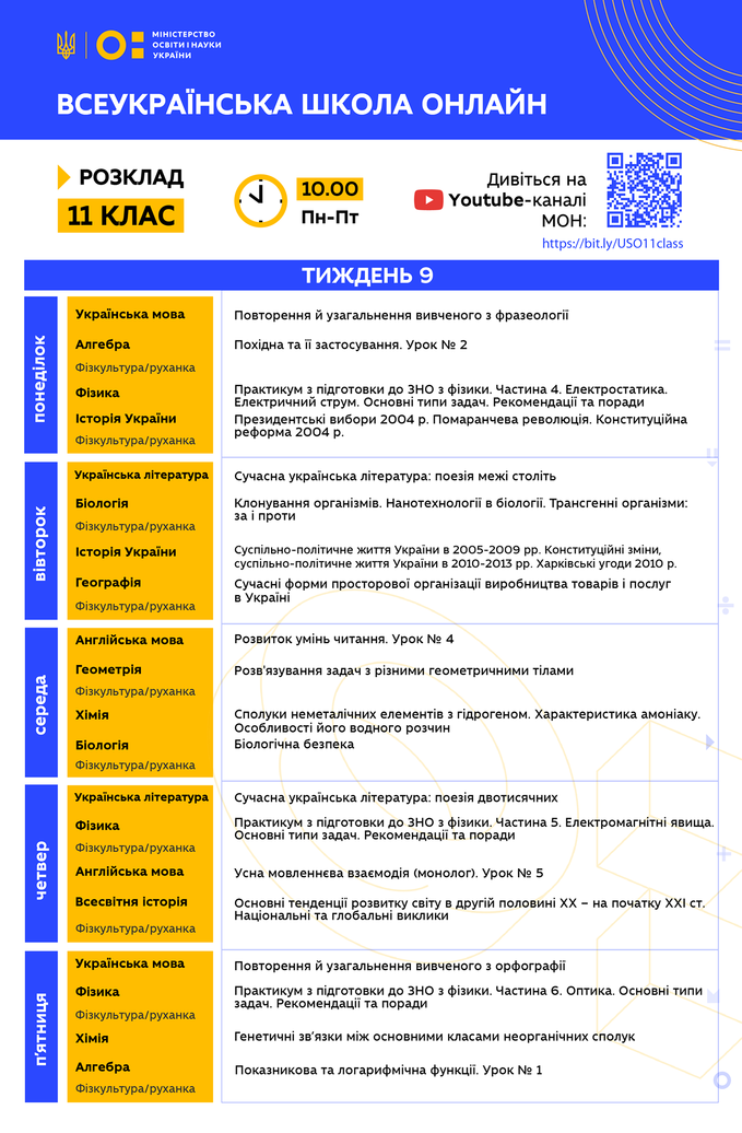 9 неделя Всеукраинской школы онлайн: расписание уроков