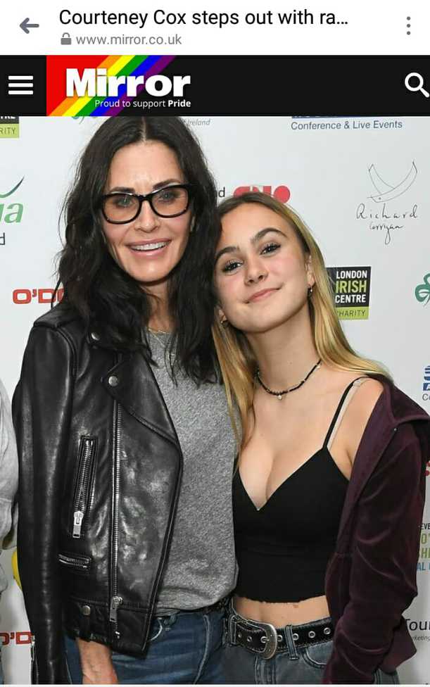 Кортні Кокс