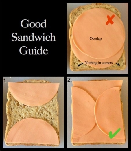 Как правильно делать бутерброд