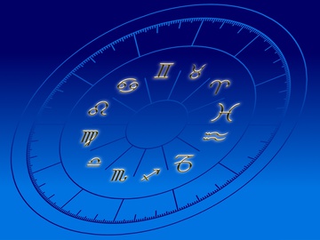 Гороскоп на 4 травня 2026 року для всіх знаків зодіаку