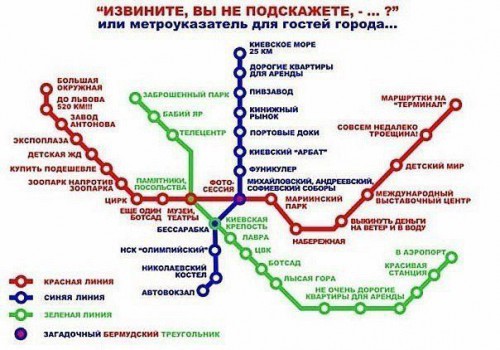Смешная схема киевского метро
