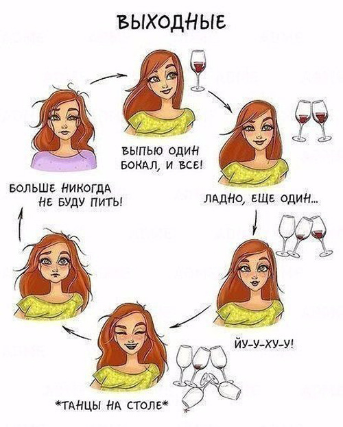 Подборка комиксов про девушек