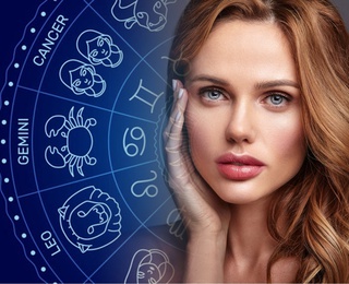 Гороскоп на 18 березня 2026 року для всіх знаків зодіаку