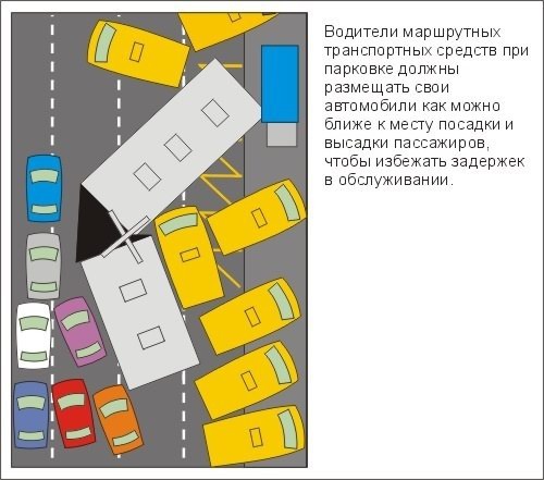 Вредные советы водителям