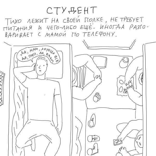 Люди, которых можно встретить в поезде