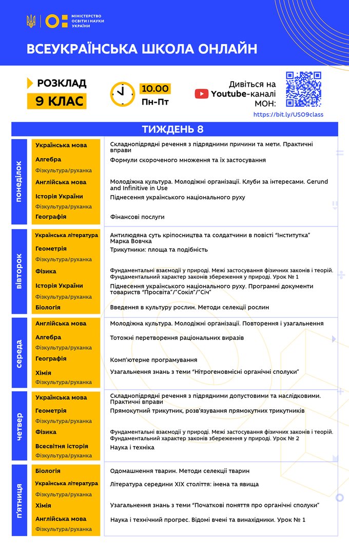 8 тиждень Всеукраїнської школи онлайн: розклад уроківа