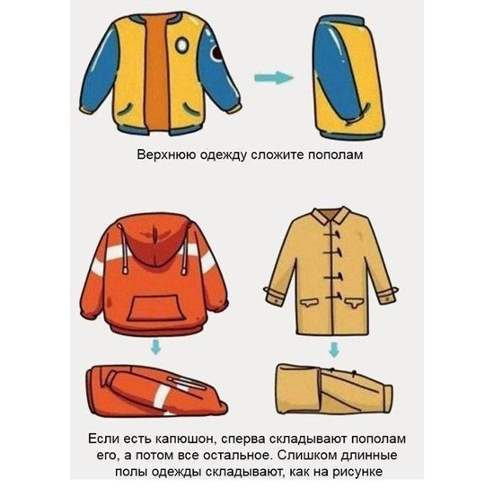 Лайфхак для путешественников