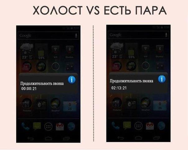 Холост VS Есть пара