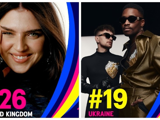 Євробачення-2023: оголошено порядковий номер України у фіналі конкурсу