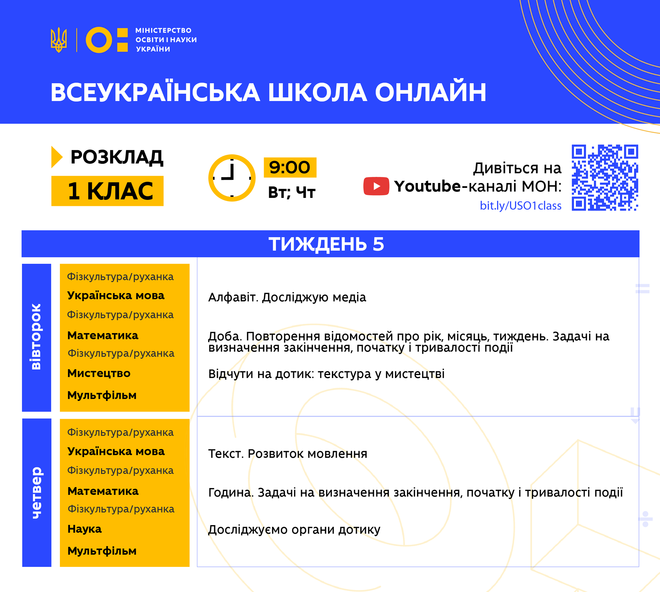 8 тиждень Всеукраїнської школи онлайн: розклад уроківа