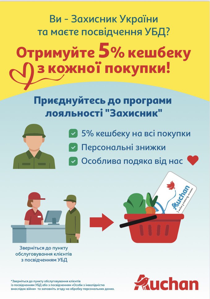 З вдячністю за захист: Auchan Україна запроваджує постійний кешбек для військових