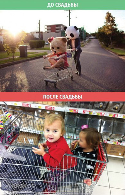 Жизнь до и после свадьбы