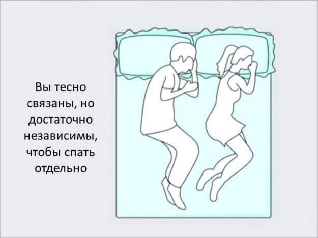 А как спишь ты?
