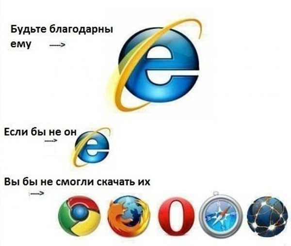 Internet Explorer - НАВСЕГДА!!