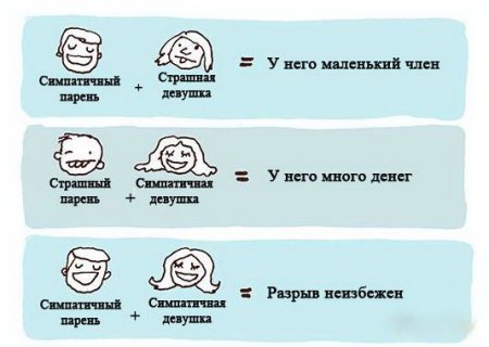 Занимательная арифметика