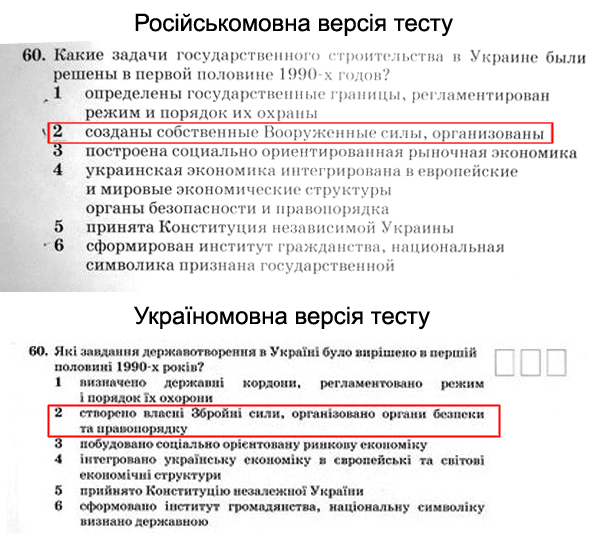 Тест 1990 годы. Какие решения сделать при разборе запущенного случая ЗНО.