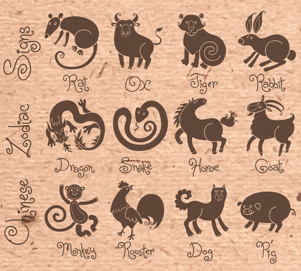 Иконки животных китайского гороскопа