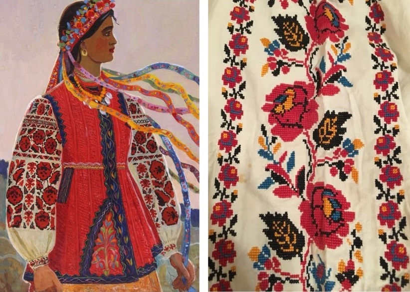 Украинский костюм для девочки – для девочки, женский, мужской, детский костюм народов Украины