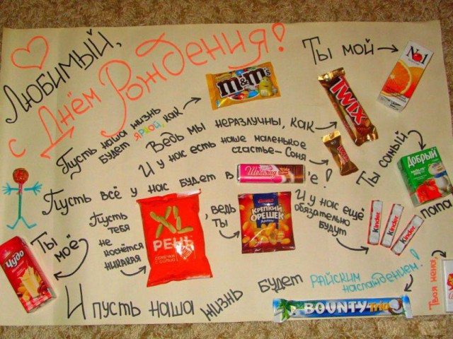 Сладкое поздравление с днём рождения