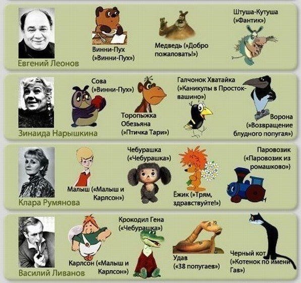 Всего четыре человека, а столько знаменитых персонажей