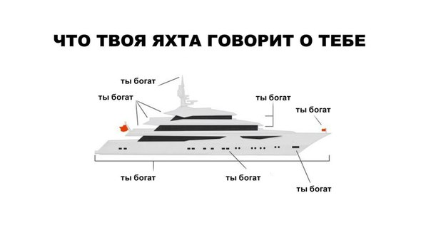 Что яхта может рассказать о человеке