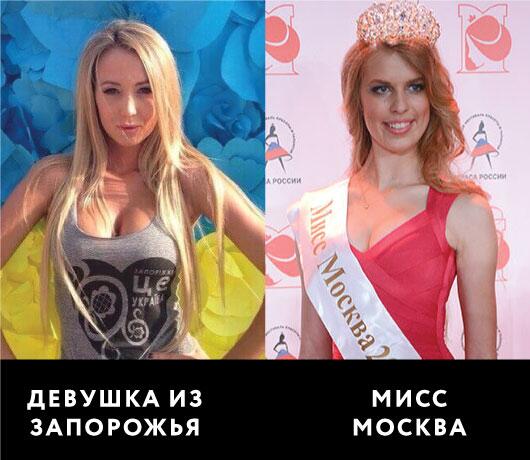 Справжня українська краса