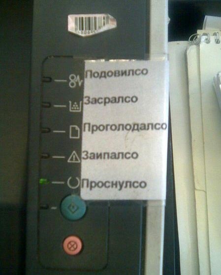 Доходчивая расшифровка сигналов принтера