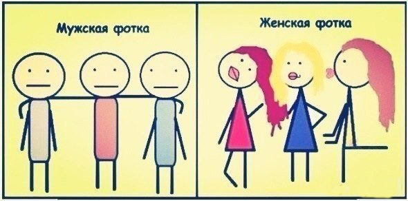 Как фотографируются парни и девушки