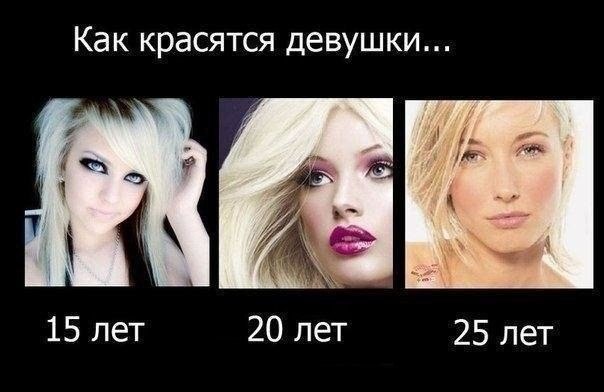 Как красятся девушки...