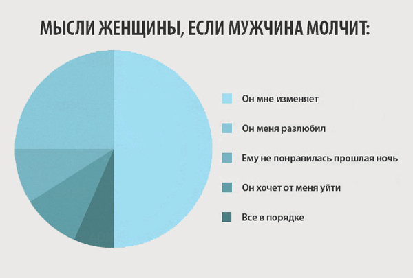 13 картинок про настоящих женщин